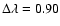 $\Delta \lambda =0.90$