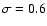 $\sigma =0.6$