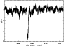 \begin{figure}
\par\includegraphics[width=7.85cm,clip]{Gd282_f1.eps}\end{figure}
