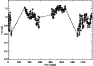 \begin{figure}
\par\includegraphics[width=8cm,clip]{Gd282_f4.eps}\end{figure}
