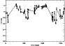 \begin{figure}
\par\includegraphics[width=8cm,clip]{Gd282_f6.eps}\end{figure}