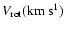 $V_{\rm rot}({\rm km~s}^1)$