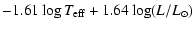 $\displaystyle -1.61\log
T_{\rm eff}+
1.64\log (L/L_{\odot })$