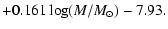 $\displaystyle +0.161\log (M/M_{\odot })-7.93 .$