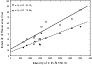 \begin{figure}
\par\includegraphics[angle=270,width=8cm,clip]{0086f6.eps}\end{figure}