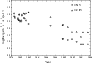 \begin{figure}
\par\includegraphics[angle=270,width=8cm,clip]{0086f9.eps}\end{figure}