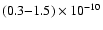 $(0.3{-}1.5)\times 10^{-10}$