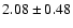$2.08 \pm
0.48$