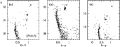 \begin{figure}
\par\includegraphics[width=15cm,clip]{0142fig4.ps}
\end{figure}
