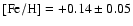 $\rm [Fe/H]=+0.14 \pm
0.05$