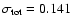 $\sigma_{\rm tot} =
0.141$