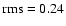 $\rm rms = 0.24$