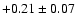 $+0.21 \pm 0.07$
