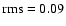 $\rm rms = 0.09$
