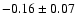 $-0.16
\pm 0.07$