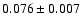 $0.076\pm0.007$