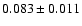 $0.083\pm0.011$