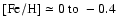 ${\rm [Fe/H]} \simeq 0 ~{\rm to}~ -0.4$