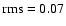 $\rm rms = 0.07$