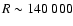 $R\sim 140~000$