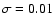 $\sigma= 0.01$