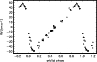 \begin{figure}
\par\includegraphics[width=8.5cm,clip]{0253f1.eps}
\end{figure}