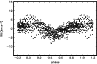 \begin{figure}
\par\includegraphics[width=8.5cm,clip]{0253f9.eps}
\end{figure}