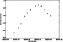 \begin{figure}
\par\includegraphics[angle=360,width=8cm,clip]{0264fig1.eps}
\end{figure}