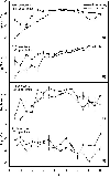 \begin{figure}
\par\resizebox{8.7cm}{!}{\includegraphics[clip]{0283fig2.eps}}\end{figure}