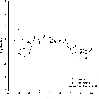 \begin{figure}
\par\resizebox{8.7cm}{!}{\includegraphics[clip]{0283fig3.eps}}\end{figure}