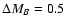 $\Delta M_B=0.5$