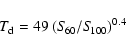 \begin{displaymath}T_{\rm d}=49\ (S\!_{60}/S\!_{100})^{0.4}
\end{displaymath}