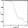 \begin{figure}% latex2html id marker 838\par\includegraphics[width=8.4cm,clip]...
...ntlabel {\csname p@figure\endcsname \csname thefigure\endcsnamed}
\end{figure}