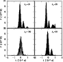 \begin{figure}% latex2html id marker 929\par\includegraphics[width=8cm,clip]{0...
...entlabel {\csname p@figure\endcsname \csname thefigure\endcsnameb}
\end{figure}