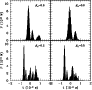 \begin{figure}% latex2html id marker 990\par\includegraphics[width=8cm,clip]{0...
...ntlabel {\csname p@figure\endcsname \csname thefigure\endcsnameb}
\end{figure}
