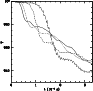 \begin{figure}% latex2html id marker 996\par\includegraphics[width=8cm,clip]{0...
...entlabel {\csname p@figure\endcsname \csname thefigure\endcsnamec}
\end{figure}