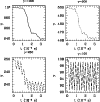 \begin{figure}% latex2html id marker 1096\par\includegraphics[width=8.6cm,clip...
...ntlabel {\csname p@figure\endcsname \csname thefigure\endcsnamec}
\end{figure}