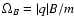 $\Omega_B = \vert q\vert B/m$