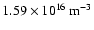 $1.59 \times 10^{16}\ \mbox{m}^{-3}$