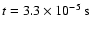 $t
= 3.3 \times 10^{-5}\:\mbox{s}$