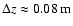 $\Delta z \approx 0.08 \:\mbox{m}$
