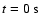 $t = 0\:\mbox{s}$