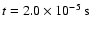 $t = 2.0 \times 10^{-5}\:\mbox{s}$