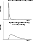 \begin{figure}
\par\includegraphics[width=5.8cm,clip]{0512fig2.eps}\end{figure}