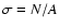 $\sigma = N/A$