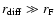 $r_{\rm diff} \gg r_{\rm F}$