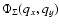 $\Phi_\Sigma(q_x,q_y)$