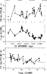 \begin{figure}
\par\includegraphics[width=8.2cm,clip]{0652f13.ps}\end{figure}