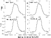 \begin{figure}
\par\includegraphics[width=8.8cm,clip]{0652f5.ps}\end{figure}