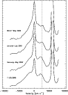 \begin{figure}
\par\includegraphics[width=8.55cm,clip]{0652f7.ps}\end{figure}